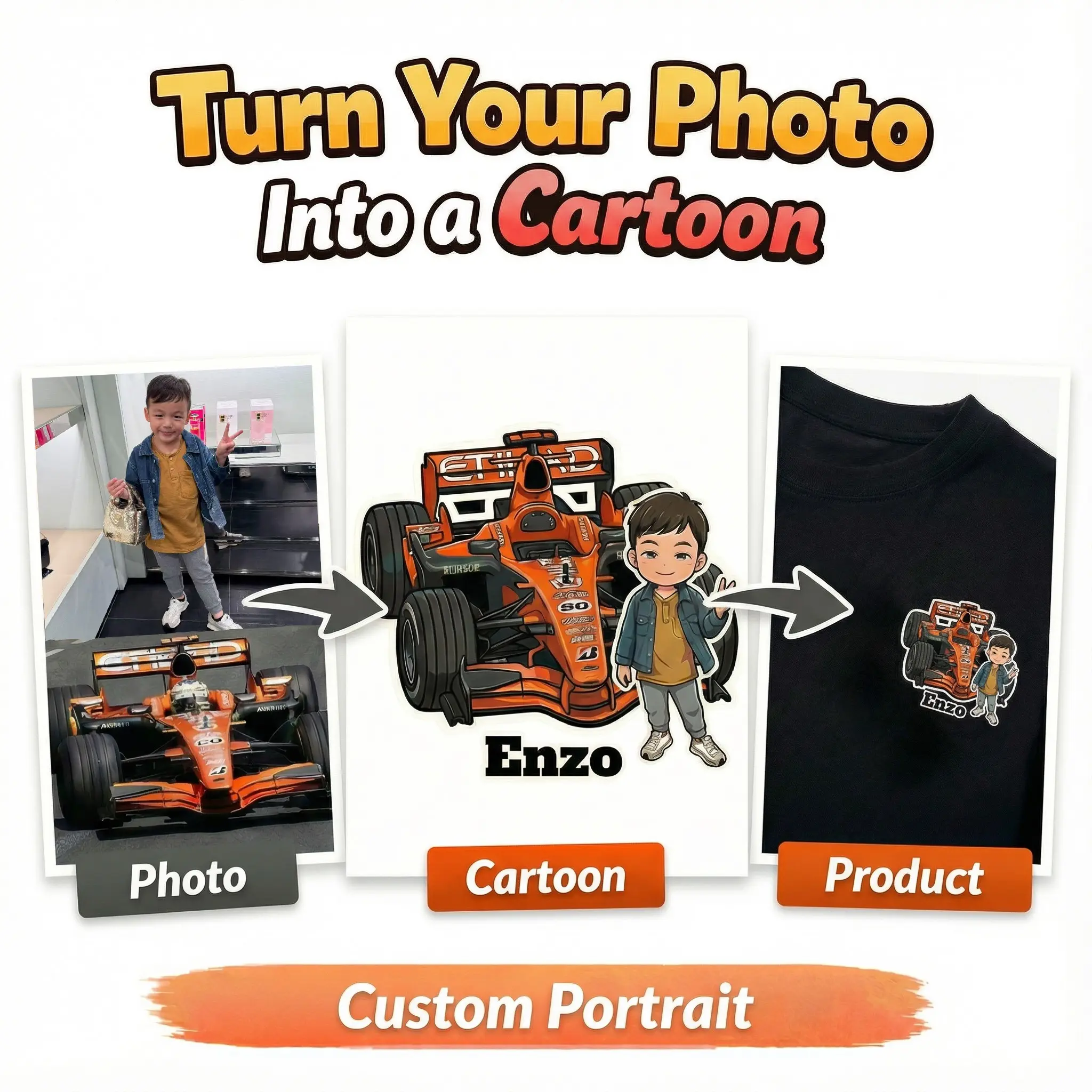 Custom Cartoon Kids Clothing | Personalized Portrait Apparel Custom Cartoon Kids Clothing | Personalized Portrait Apparel